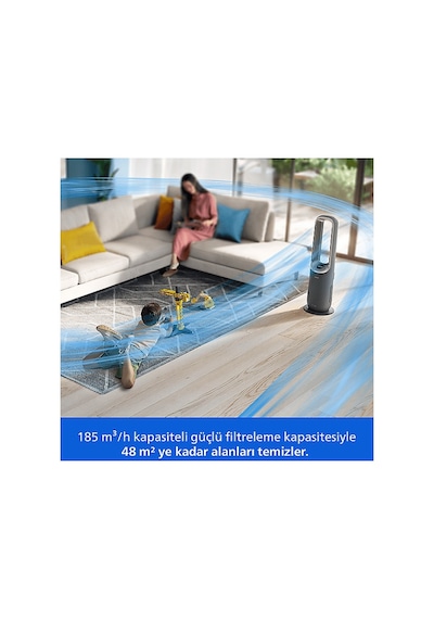 Phılıps Amf970/10 Fan, Isıtıcı, Nemlendirici 4'ü 1 Arada Hava Temizleyici Gri