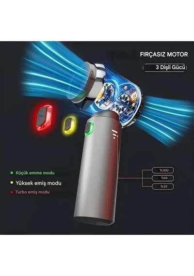 Aee Kablosuz Güçlü Araç Süpürgesi Ve Hava Üfleyici / 20000pa Turbo Vakum Gücü / 3 Kademeli Fırçasız Motor Diğer