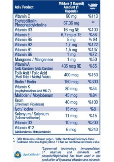 Medicago Lipozomal Multivitamin 30 Kapsül