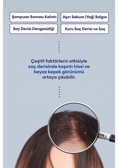 Derinlemesine Arındırıcı Kepek Şampuanı Mılk Baobab Pro Anti-dandruff Shampoo Tüm Saç Tipleri