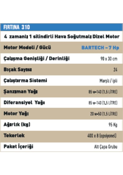Fırtına Ftn310 7 Hp Dizel Çapa Makinası Marşlı