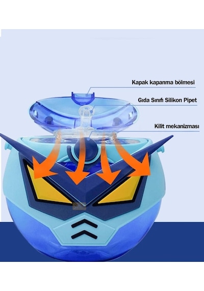 Cocosmile 630ml Silikon Robot Tema Kılıflı Pipetli Askılı Tritan Çocuk Matarası Beyaz Diğer