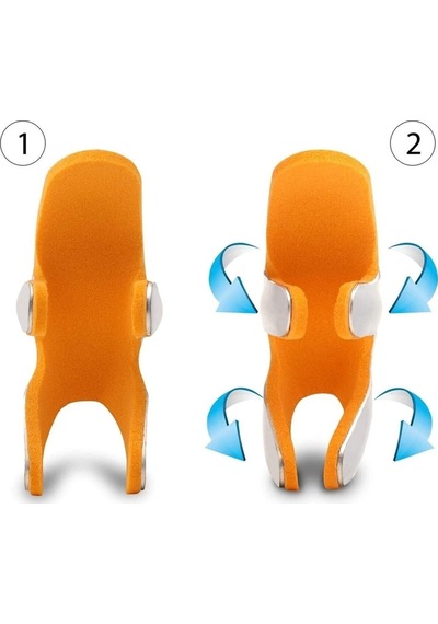 Medikaltec Kurbağa Parmak Ateli - Frog Finger Splint - Parmak Eklem Sabitleyici
