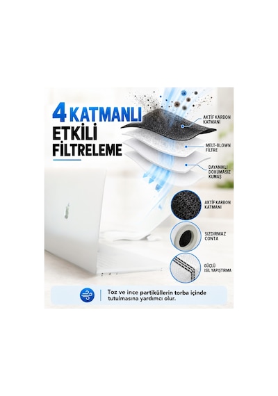 Ecovacs T30 Pro Omni Uyumlu Toz Torbası- 2 Adet