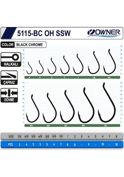 Owner 5115 Oh Ssw Red İğne No: 3/0