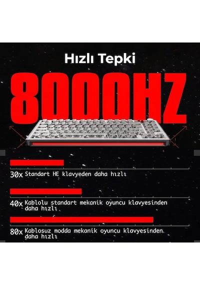 Nuphy Wh80 Tri-mode Hall Effect Manyetik Oyuncu Klavyesi