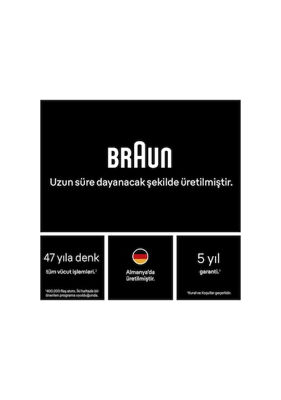 Braun Ipl Silk Expert Pro 5, Evde Lazerle Tüy Alma, Çanta, Gillette Venus, 2 Başlık, Pl5234