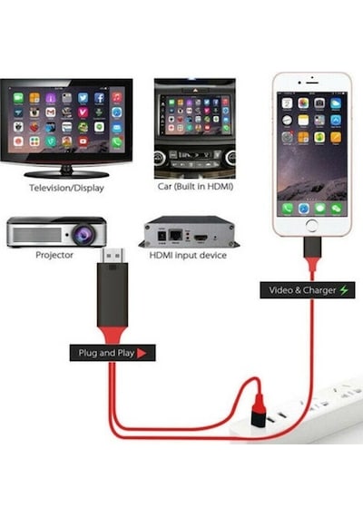 Hdmı Hdtv Cep Telefonu Tv Görüntü Aktarma Kablosu -2 Metre (287904046)