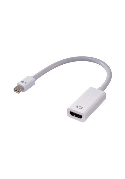 Mini Display Hdmı Dişi Kablo 1080P