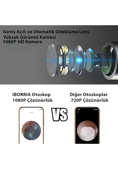 Tm-01 1080p Kameralı Led Işıklı Kablosuz Kulak Temizleme Cihazı