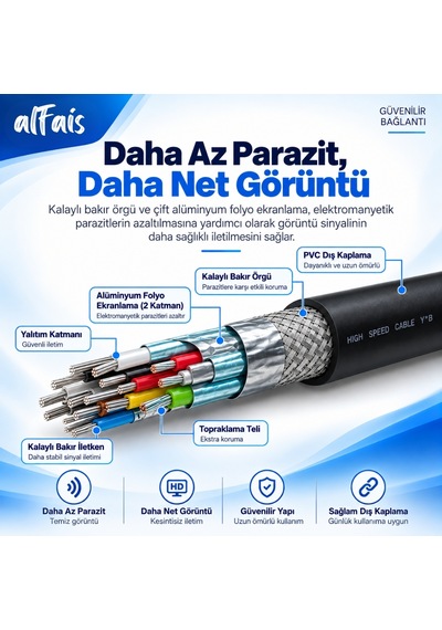 Alfais 6059 Hdmi Tv Lcd Monitör Erkek Kablosu 1.5 Metre High Speed Altın Uçlu Bağlantı Kablo