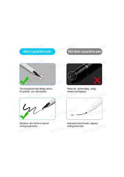 Lenovo Idea Tab Tb336fu 11'' Uyumlu 4in1 Set Klavye Mouse Kılıf Kalem Ekran Koruyucu Kılıf