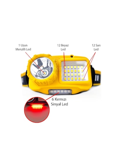 Ayt Powermaster S02 Sarı 10 Watt Sensörlü 1 Led 24 Smd Led 11 Işık Modlu Kamp Kafa Lambası Feneri