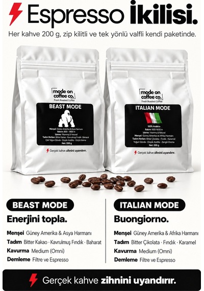 Espresso İkilisi 2 X 200 Gr Filtre Ve Espresso Kahve Beast Mode Italian Mode - Filtre Makinesi İçin Öğütülmüş