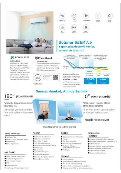 Midea Solunar EF-18RD1H 18000 Btu Duvar Tipi Klima