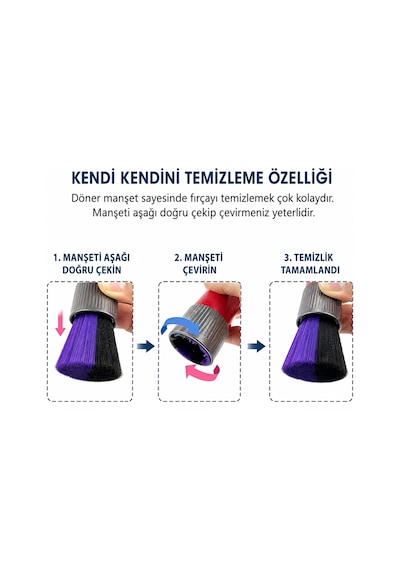 Valkyrie Dyson V7 V8 V10 V11 V15 Outsize Uyumlu Kendinden Temizlemeli Yumuşak Toz Alma Fırçası
