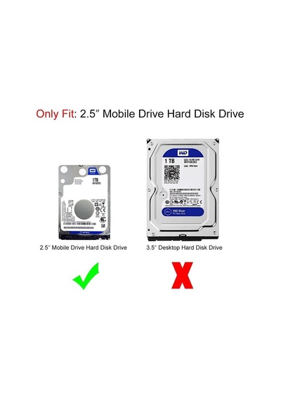 SpeedUF Usb 3.0 2.5 Inç Sata Ssd Hdd Okuma Kablosu
