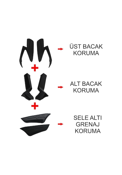 GP Kompozit Honda Forza 250 2021-2022 Uyumlu Üst/Alt Bacak ve Grenaj Koruma Seti Siyah