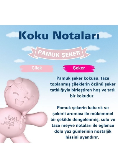 Little Joe Little Joya Pamuk Şeker Araç Kokusu Cotton Candy -45