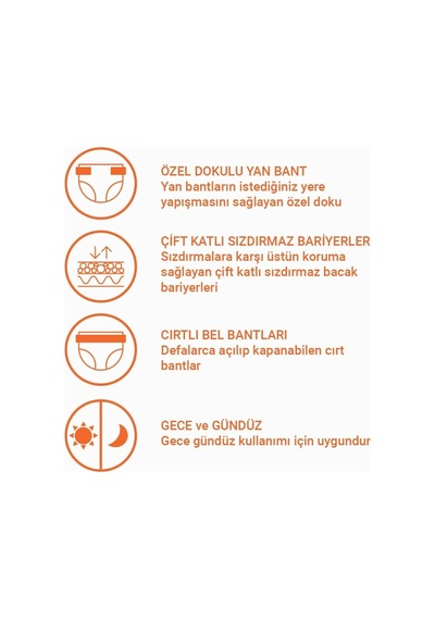 Lorina Yetişkin Hasta Bezi Medium 30 Lu 80 X 115 Cm M