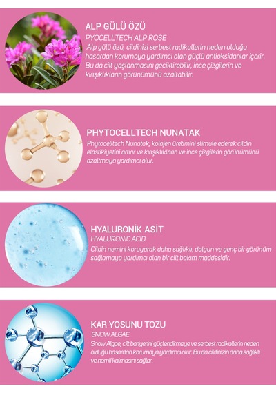 Swiss Ice Beauty Meso Serum 6 Ml X 10 Adet