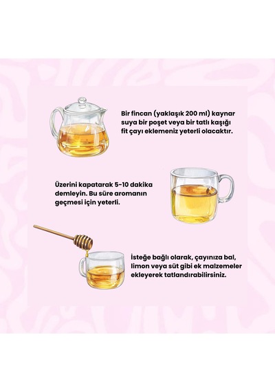 Fit Çayı 80 Gr.