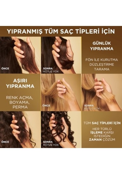 Pantene Pro-v Mıracles Molecular Bond Repair Yenileyici Make Pro-v Besleyici Inci İle