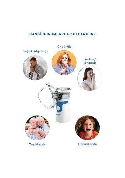 Getwell Mesh Nebulizatör Şarjlı - Sessiz - Taşınabilir