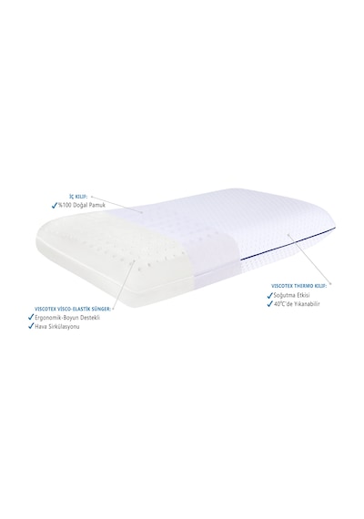 Viscotex Duyarlı Sensitive Ortopedik Yastık 70x40x12