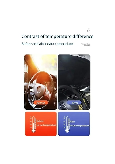 Honda Civic Sedan 2021-2022-2023-2024-2025 Güneşlik Şemsiye
