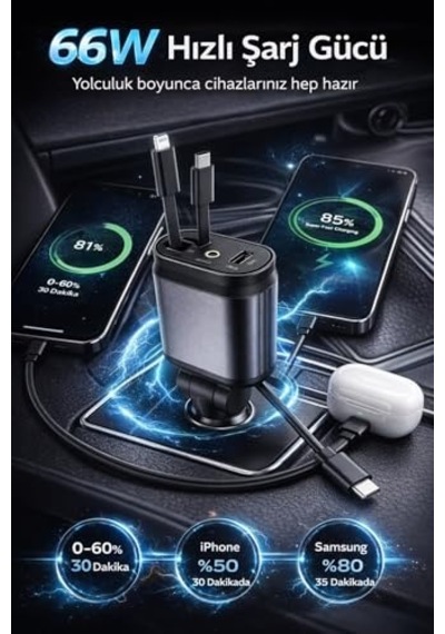 66w Hızlı Araç Şarj Cihazı, 4 Ü 1 Arada Geri Çekilebilir Kablolu Araç İçi Şarj Adaptörü, Lightning + Type-c Kablo, Usb-a Ve Usb-c Port, 12v/24v Çakmaklık Uyumlu