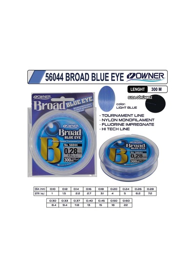 Owner 56044 Broad Blue Eye 300m Light Blue 0,24