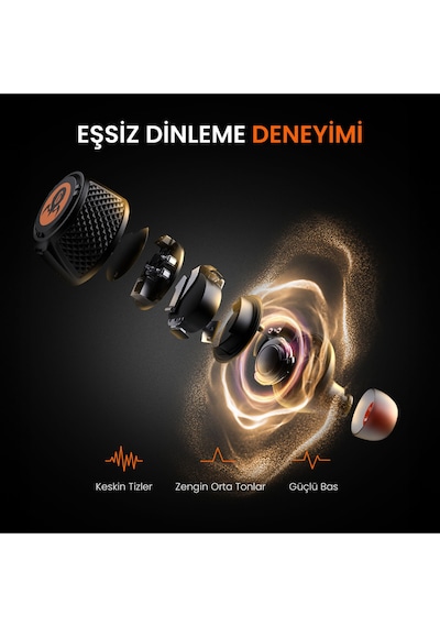 Gravastar Sirius Plus Anc Tws Bluetooth Kablosuz Kulakiçi Kulaklık