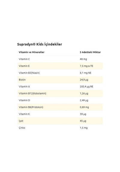 Supradyn Kids Multivitamin 60 Tablet 2 Adet
