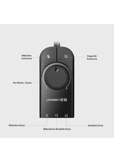 Ugreen Harici USB Ses Kartı 15 CM