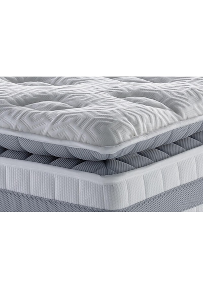 İşbir Yatak Genna Ultra Ergonomik Paket Yaylı Pedli Yatak 160x200