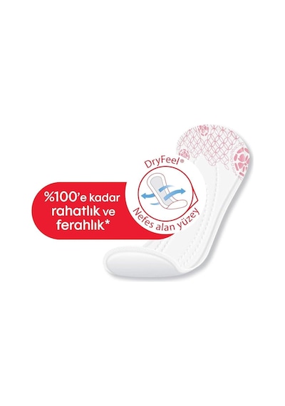 Kotex Natural Hijyenik Ped 6'lı