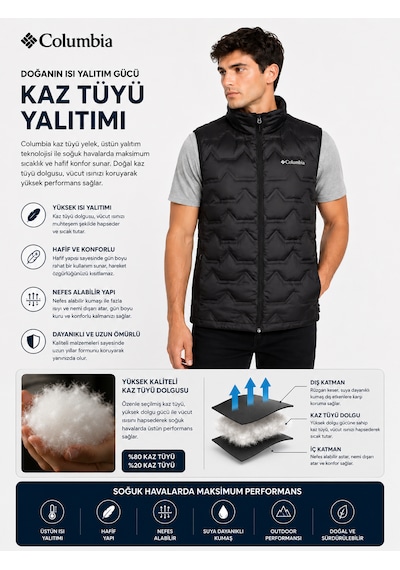 Columbia Walker Mill Fs Heat Seal Omni-heat Kaz Tüyü Erkek Yelek Xo8369-010 Siyah