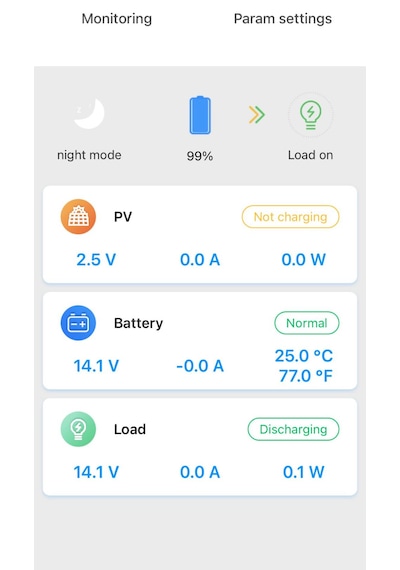 Megacell Mc6015 - 60a Mppt Solar Charger Dahili Bluetoothlu