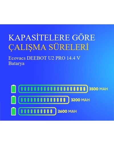 Ecovacs Deebot U2 Pro 3200 Mah Batarya