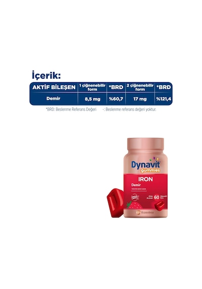Dynavit Gummies Iron 60 Çiğnenebilir Form - Aile Boyu Kullanım Demir - Enerji