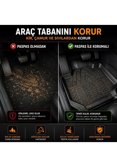 Wöbermann Hyundai İ30 Uyumlu 4d Premium Oto Paspas Takımı Kesilebilir Universal Yapı