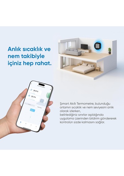 Tr Şımart Akıllı Termometre, Sıcaklık Ve Nem Ölçer, Uygulama Destekli