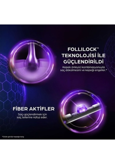 Saç Dökülmesine Ve Kepeğe Karşı Güçlendirici Şampuan 300 Ml