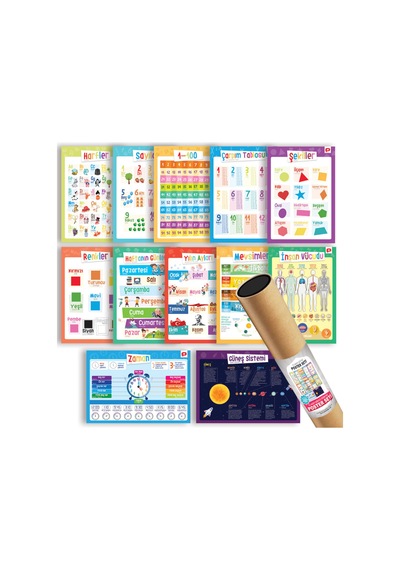 Eğitici Öğretici Türkçe İngilizce Poster Seti Öğretmenler Tasarladı 12 Poster 30x42cm - 906540471