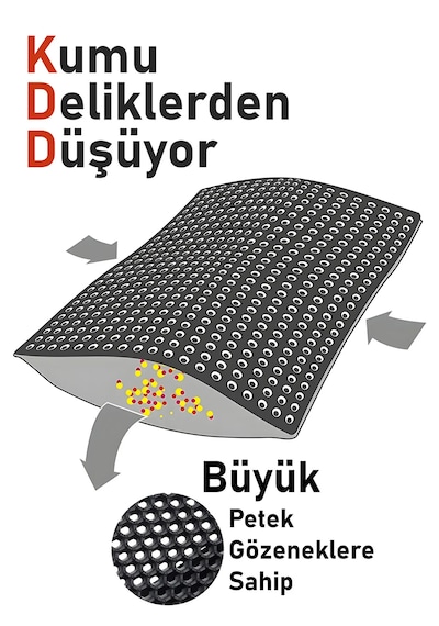 Kedi Kum Paspası - Kedi Yuvası Paspası