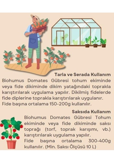 Biohumus Domates İçin, Organik Gübre, Organik Sertifikalı, Kök Geliştirici, Toprak Düzenleyici, Bitk Sku: Smg8690010009098 Diğer