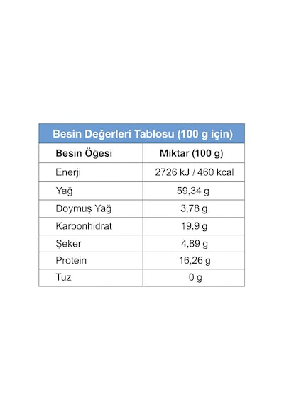 Giresun Fındığı Tam Yağlı Çifte Kavrulmuş Tombul Giresun Fındığı 2 x 500 G
