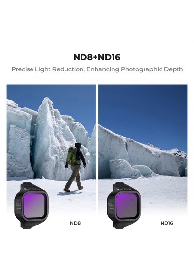 K&f Concept Djı Mini 5 Pro Uyumlu 4 Lü Filtre Seti Cpl Uv Nd8 Nd16 Çok Katmanlı