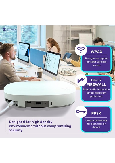 Extreme Network Ap4000-ww Wıfı6e Kurumsal Acccess Point